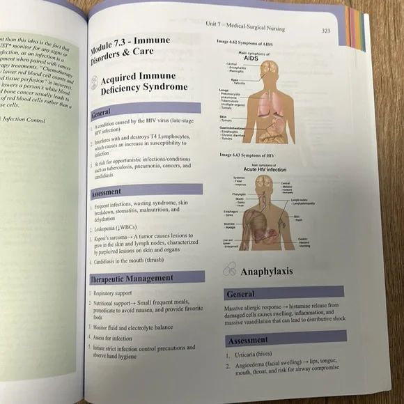 Comprehensive NCLEX review - Picture 3 of 8